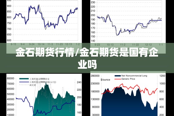 金石期货行情/金石期货是国有企业吗