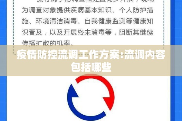 疫情防控流调工作方案:流调内容包括哪些