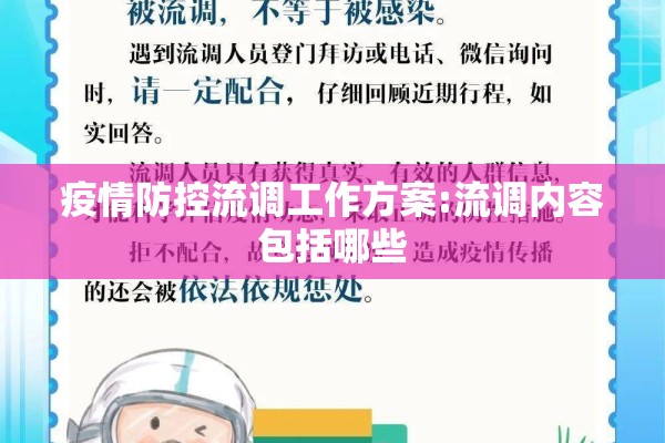 疫情防控流调工作方案:流调内容包括哪些