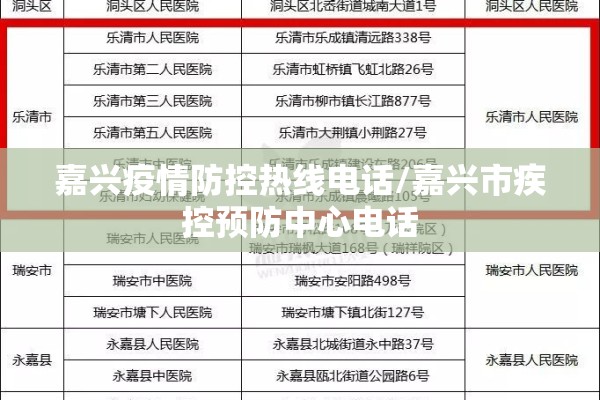 嘉兴疫情防控热线电话/嘉兴市疾控预防中心电话 嘉兴疫情防控热线电话/嘉兴市疾控预防中心电话