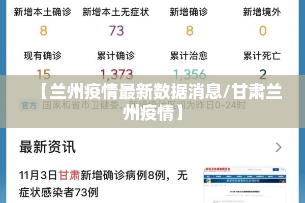 【兰州疫情最新数据消息/甘肃兰州疫情】