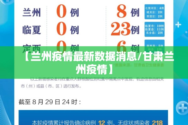 【兰州疫情最新数据消息/甘肃兰州疫情】