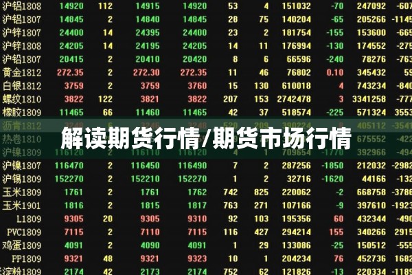 解读期货行情/期货市场行情 解读期货行情/期货市场行情