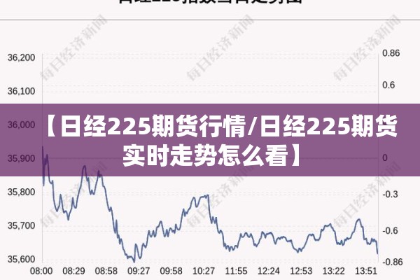【日经225期货行情/日经225期货实时走势怎么看】 【日经225期货行情/日经225期货实时走势怎么看】