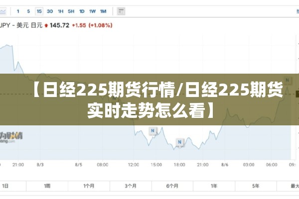 【日经225期货行情/日经225期货实时走势怎么看】 【日经225期货行情/日经225期货实时走势怎么看】