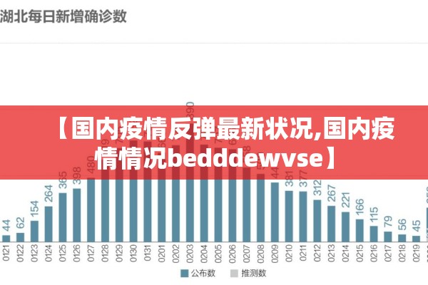 【国内疫情反弹最新状况,国内疫情情况bedddewvse】