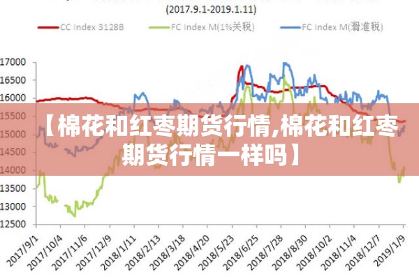 【棉花和红枣期货行情,棉花和红枣期货行情一样吗】 【棉花和红枣期货行情,棉花和红枣期货行情一样吗】