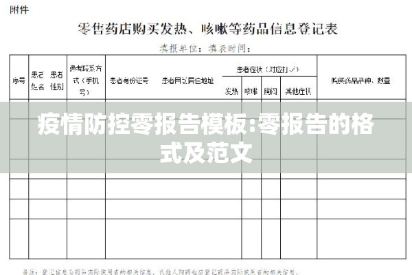 疫情防控零报告模板:零报告的格式及范文