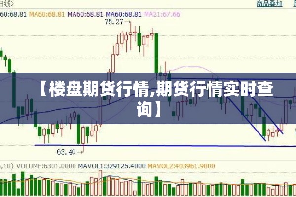 【楼盘期货行情,期货行情实时查询】