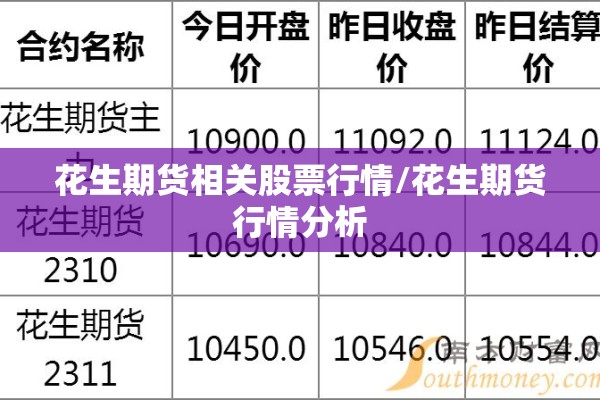 花生期货相关股票行情/花生期货行情分析 花生期货相关股票行情/花生期货行情分析
