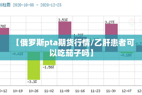 【俄罗斯pta期货行情/乙肝患者可以吃茄子吗】