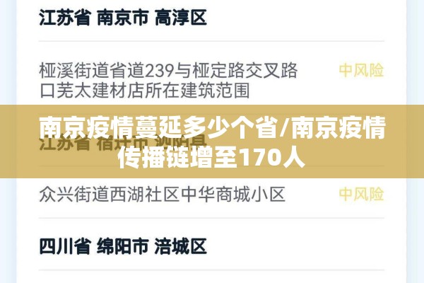 南京疫情蔓延多少个省/南京疫情传播链增至170人