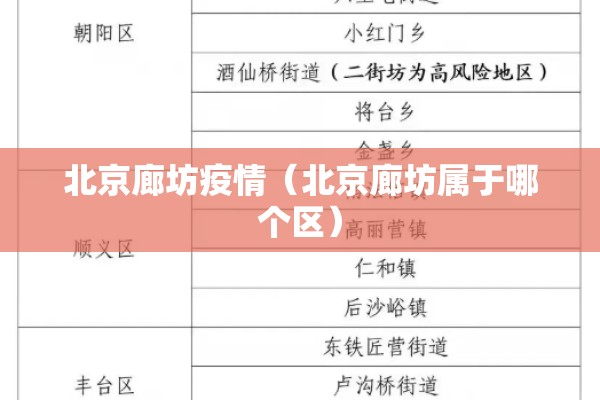 北京廊坊疫情（北京廊坊属于哪个区）