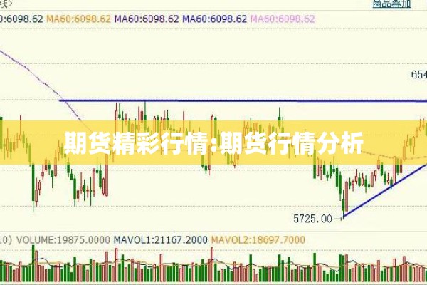期货精彩行情:期货行情分析