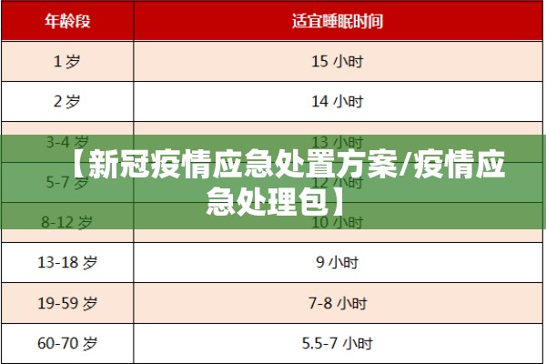 【新冠疫情应急处置方案/疫情应急处理包】
