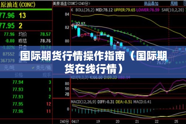 国际期货行情操作指南（国际期货在线行情）