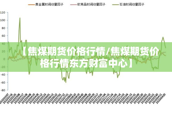【焦煤期货价格行情/焦煤期货价格行情东方财富中心】 【焦煤期货价格行情/焦煤期货价格行情东方财富中心】