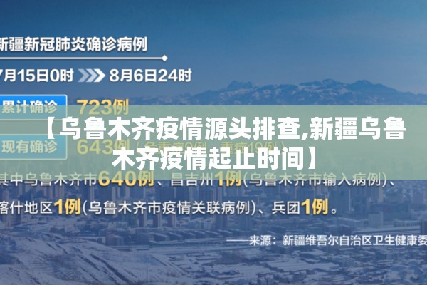 【乌鲁木齐疫情源头排查,新疆乌鲁木齐疫情起止时间】