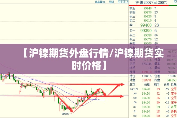 【沪镍期货外盘行情/沪镍期货实时价格】