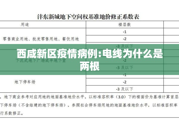 西咸新区疫情病例:电线为什么是两根