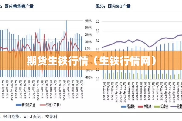 期货生铁行情(生铁行情网) 期货生铁行情(生铁行情网)