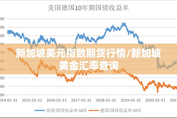 新加坡美元指数期货行情/新加坡美金汇率查询 新加坡美元指数期货行情/新加坡美金汇率查询