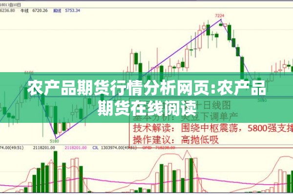农产品期货行情分析网页:农产品期货在线阅读