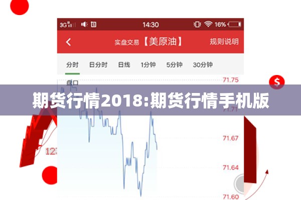 期货行情2018:期货行情手机版