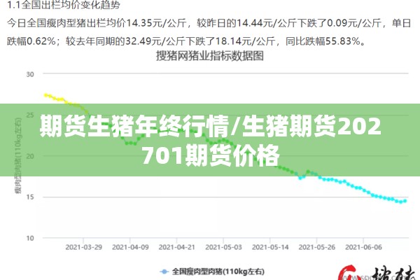 期货生猪年终行情/生猪期货202701期货价格