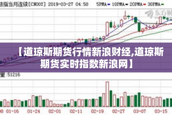 【道琼斯期货行情新浪财经,道琼斯期货实时指数新浪网】