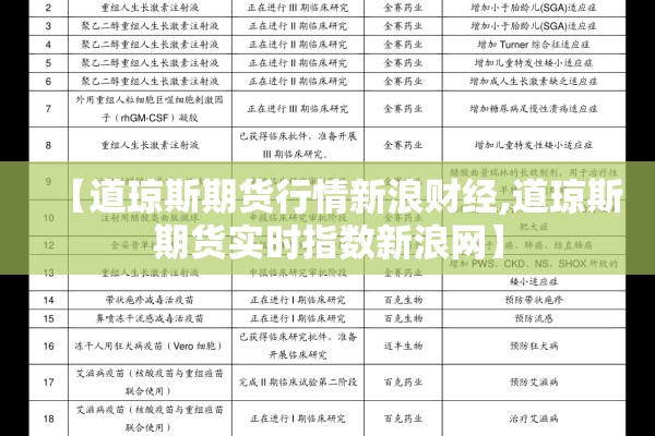 【道琼斯期货行情新浪财经,道琼斯期货实时指数新浪网】