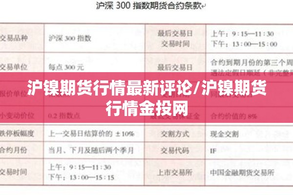 沪镍期货行情最新评论/沪镍期货行情金投网