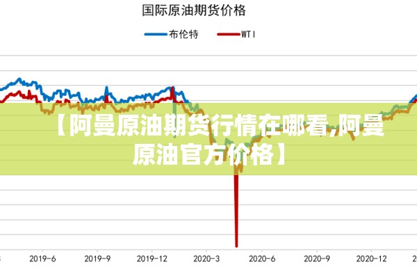【阿曼原油期货行情在哪看,阿曼原油官方价格】 【阿曼原油期货行情在哪看,阿曼原油官方价格】