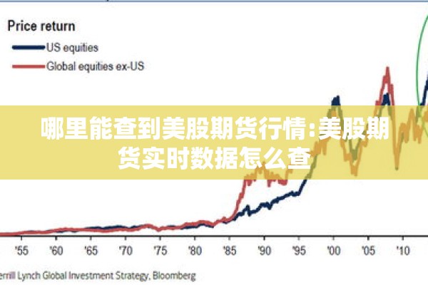 哪里能查到美股期货行情:美股期货实时数据怎么查