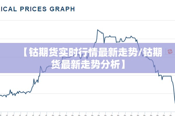 【钴期货实时行情最新走势/钴期货最新走势分析】 【钴期货实时行情最新走势/钴期货最新走势分析】