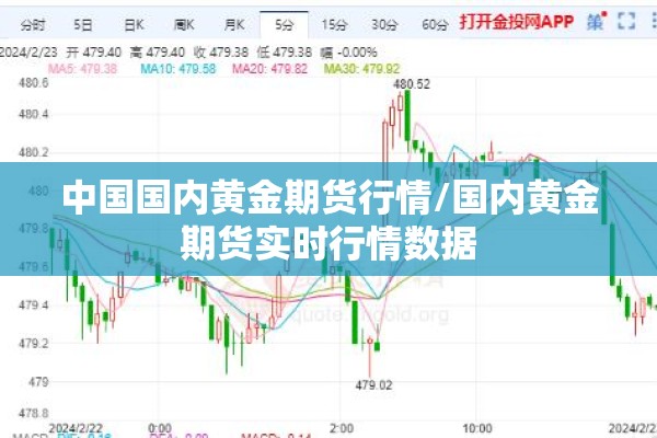 中国国内黄金期货行情/国内黄金期货实时行情数据 中国国内黄金期货行情/国内黄金期货实时行情数据