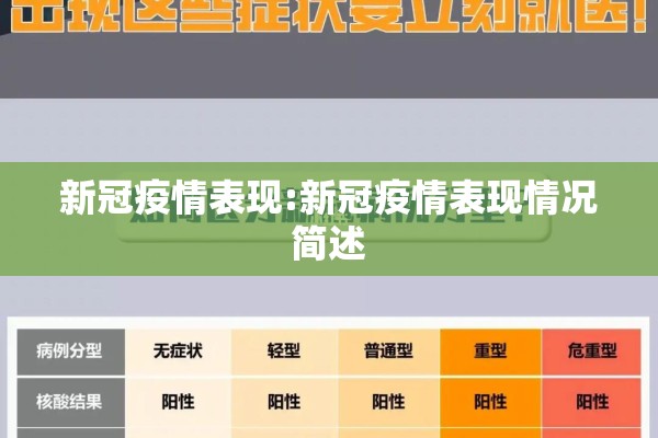 新冠疫情表现:新冠疫情表现情况简述 新冠疫情表现:新冠疫情表现情况简述