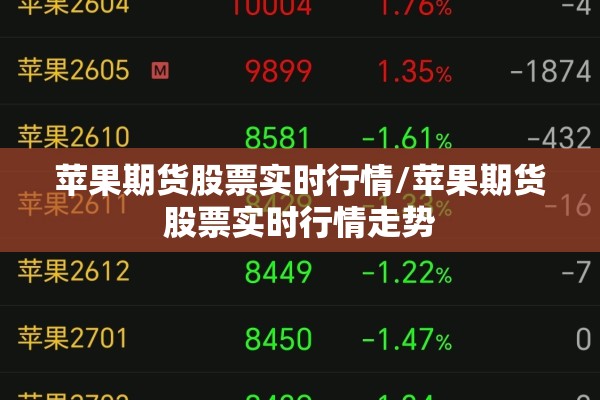 苹果期货股票实时行情/苹果期货股票实时行情走势
