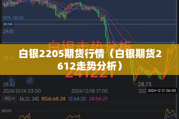 白银2205期货行情(白银期货2612走势分析) 白银2205期货行情(白银期货2612走势分析)