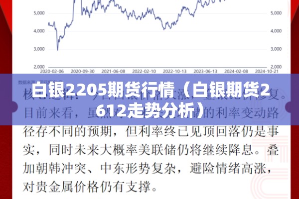 白银2205期货行情(白银期货2612走势分析) 白银2205期货行情(白银期货2612走势分析)