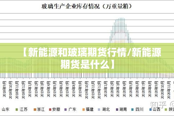 【新能源和玻璃期货行情/新能源期货是什么】