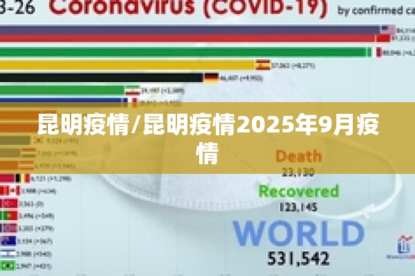 昆明疫情/昆明疫情2025年9月疫情