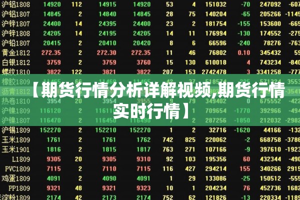 【期货行情分析详解视频,期货行情实时行情】