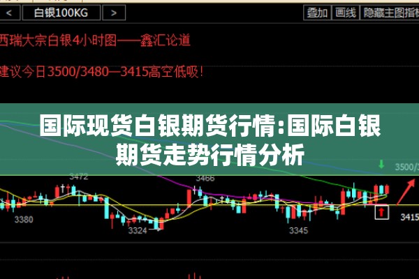 国际现货白银期货行情:国际白银期货走势行情分析 国际现货白银期货行情:国际白银期货走势行情分析
