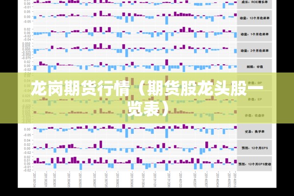 龙岗期货行情(期货股龙头股一览表) 龙岗期货行情(期货股龙头股一览表)