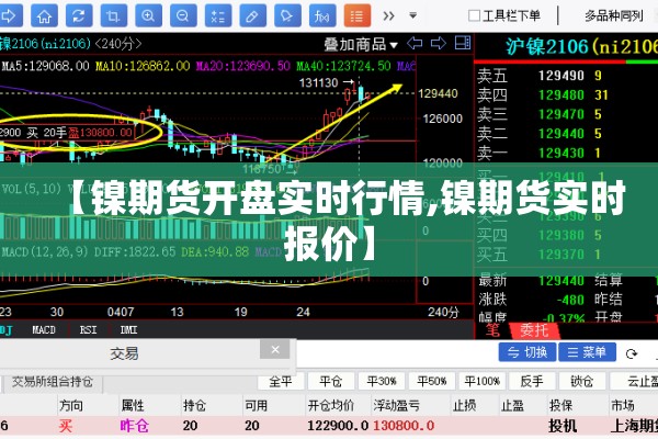 【镍期货开盘实时行情,镍期货实时报价】