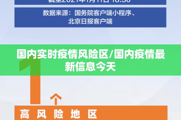 国内实时疫情风险区/国内疫情最新信息今天 国内实时疫情风险区/国内疫情最新信息今天