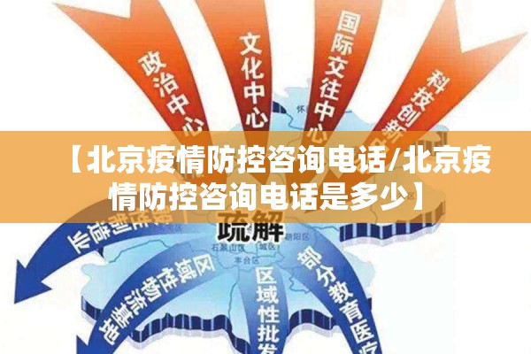 【北京疫情防控咨询电话/北京疫情防控咨询电话是多少】 【北京疫情防控咨询电话/北京疫情防控咨询电话是多少】