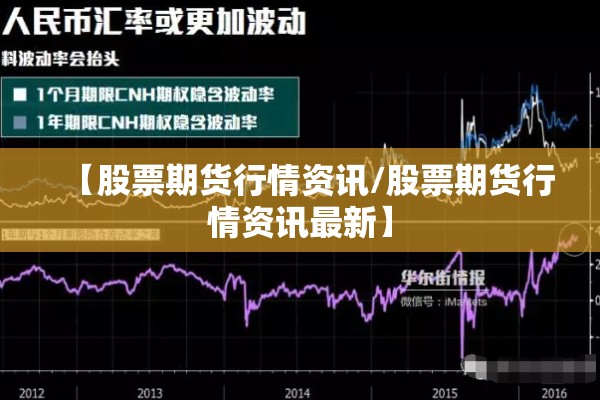 【股票期货行情资讯/股票期货行情资讯最新】
