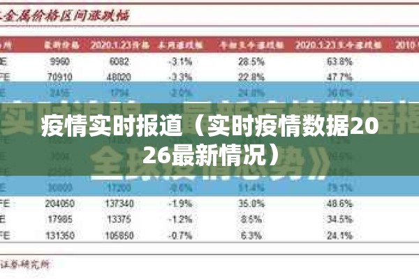 疫情实时报道（实时疫情数据2026最新情况）